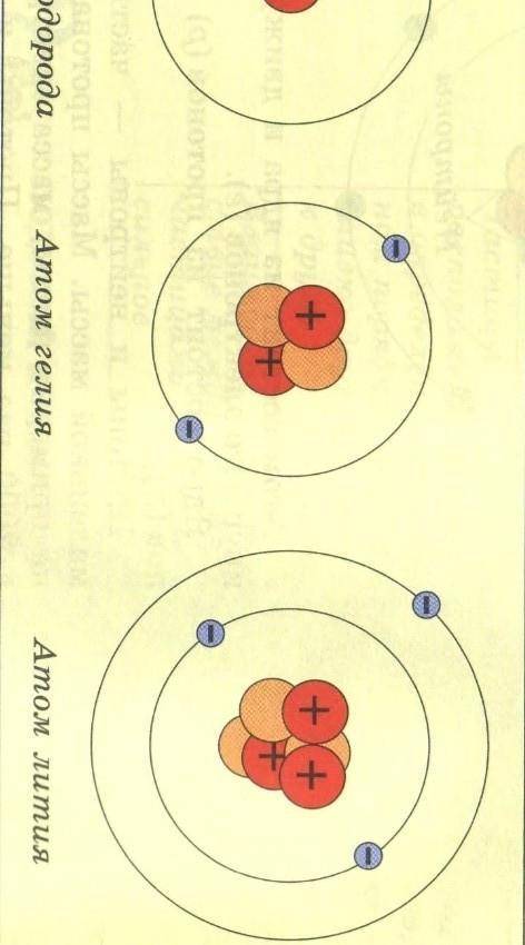 Показать диаграмму Бора для атомов гелия и лития.химия! ​