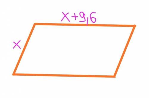 в пар-ме одна из сторон на 9,6 меньше другой. Найти длину сторон, если Р=54.​