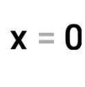 Найти нули функции y=(x+1)√x
