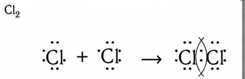Запишите схемы образования химических связей для веществ, состав которых отображают формулами KCI и