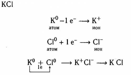 Запишите схемы образования химических связей для веществ, состав которых отображают формулами KCI и