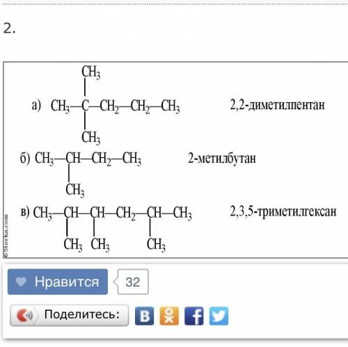Складіть структурну формулу за назвою: 1) 3,4-дибром-4-етил-,5,5,6,6-тетраметилгепт-1-ин 2) 4-етил-5