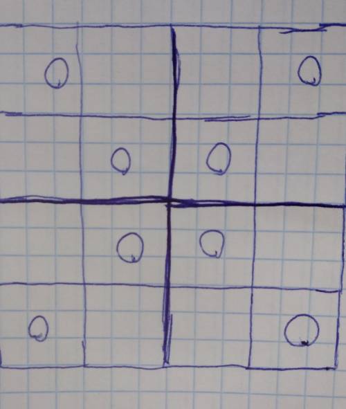 Задачи на разрезание и складывание фигурРазделите квадрат на 4 равные части так,чтобы в каждой из ни