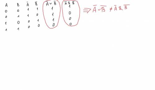 1 для формулы А^(Bv¬B ^¬C ) построить таблицу истинности алгебраически сиспользованием таблиц.2 Дока