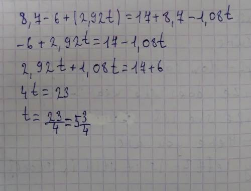 Вычисли корень уравнения: 8,7−6+(2,92t)=17+8,7−1,08t.