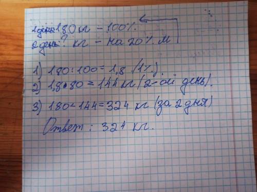 Вчера продали 180 кг овощей, а сегодня на 20 % меньше ,чем вчера.Сколько кг овощей продали за эти дв