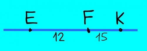 Три точки Е,F и K лежат на прямой m.Известно,что EF=12 см,FK=15см.Кскрй может быть длина отрезка плз