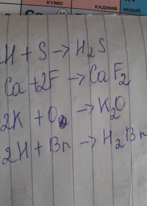 Состав ф-лы(расписать всё ) H+S-->Ca+F-->K+O-->M+Br-->H+Br-->​​