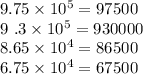 9.75 \times 10 { }^{5} = 97500 \\ 9 \ .3 \times 10 {}^{5} = 930000 \\ 8.65 \times 10 {}^{4} = 86500 \\ 6.75 \times 10 {}^{4} = 67500