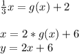 \frac{1}{3}x=g(x)+2\\ \\x=2*g(x)+6\\y=2x+6