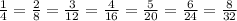 \frac{1}{4} =\frac{2}{8} =\frac{3}{12} =\frac{4}{16} =\frac{5}{20} =\frac{6}{24} =\frac{8}{32}