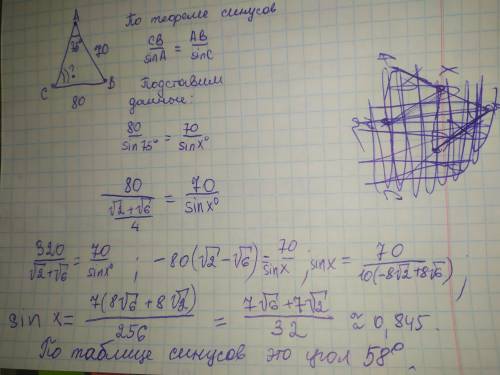 Задача Треугольник АВС (С внизу слева, А сверху, В внизу справа) так рисуется треугольник. ВС=80АВ=