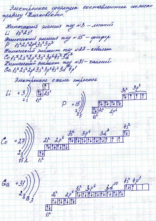 Розкласти з 1-15 химичний елемент у вигляди електронних та графичних формул за правилом Кочевникова
