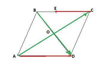 2. В параллелограмме ABCD 0 - точка пересечения диагоналей, точка Ележит на стороне ВС так, что ВЕ :