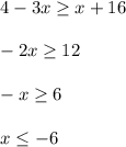 4-3x\geq x+16\\\\-2x\geq 12\\\\-x\geq 6\\\\x\leq -6