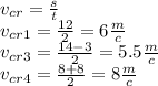 v_{cr} = \frac{s}{t} \\ v_{cr1} = \frac{12}{2} = 6 \frac{m}{c} \\ v_{cr3} = \frac{14 - 3}{2} = 5.5 \frac{m}{c} \\ v_{cr4} = \frac{8 + 8}{2} = 8 \frac{m}{c}