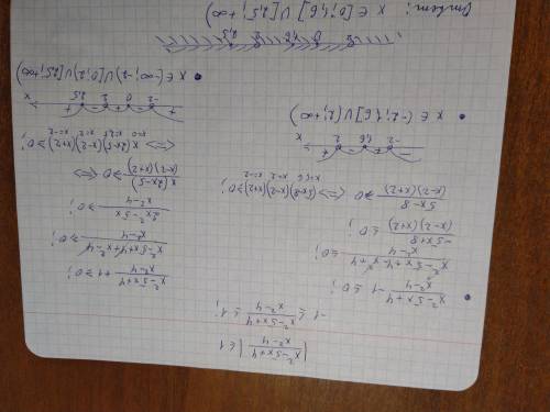 |(x^2-5x+4)/(x^2-4)|<=1 решить методом интервалов