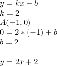 y=kx+b\\k=2\\A(-1;0)\\0=2*(-1)+b\\b=2\\\\y=2x+2