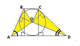 В трапецию ABCD с основаниями BC и AD вписана окруж- ность с центром в точке 0. Площадь треугольника