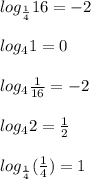 log_{\frac{1}{4} }16=-2\\ \\ log_41=0\\ \\ log_{4}\frac{1}{16}=-2\\ \\ log_42=\frac{1}{2}\\ \\ log_{\frac{1}{4} }(\frac{1}{4})=1
