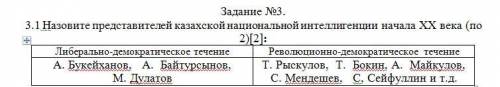 Задание №3. 3.1 Назовите представителей казахской национальной интеллигенции начала ХХ века (по 2):