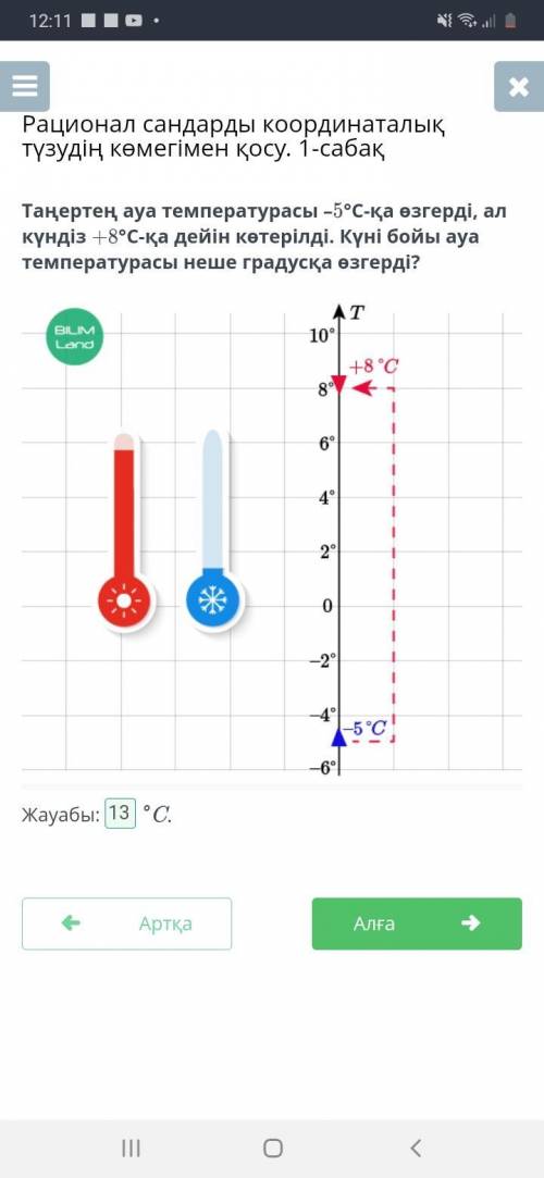 Таңертең ауа температурасы –5°C-қа өзгерді, ал күндіз +8°C-қа дейін көтерілді. Күні бойы ауа темпера