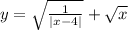 y = \sqrt{ \frac{1}{ |x - 4| } } + \sqrt{x}