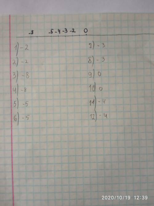 Запиши сумму чисел и найди ее решение с координатной прямой. 1) 4 + (-6) 2) (-6) + 4 3) (-7) + (-1)