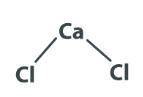Установите соответствие между формулой соединения и валентностью хлора в этом соединении: к каждой п