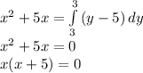x^{2} + 5x = \int\limits^3_3 {(y-5)} \, dy \\x^{2} + 5x = 0\\x(x+5)=0\\