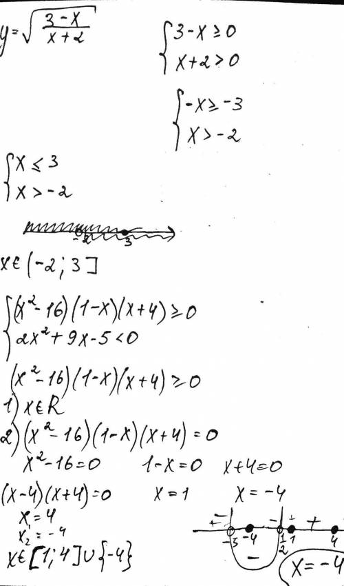 Эксперты по алгебре решить времени нетЗадания во вложенной фотке.