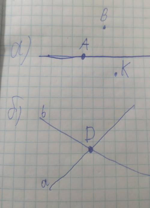 Ка 7. а) Проведите прямую линию. Отметьте точкуА на этой прямой и точки В и К, которые нележат на эт