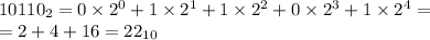 10110_{2} = 0 \times {2}^{0} + 1 \times {2}^{1} + 1 \times {2}^{2} + 0 \times {2}^{3} + 1 \times {2}^{4} = \\ = 2 + 4 + 16 = 22_{10}