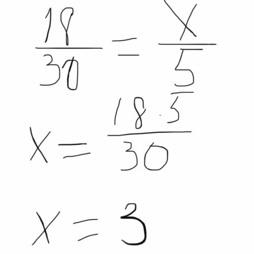 Решите уравнение : 18/30=x/5​