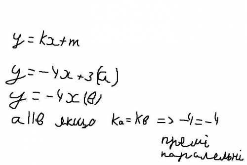 2) y = -4x + 3 i y = -4x чи паралельні прямі?​