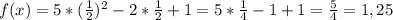 f(x)=5*(\frac{1}{2})^{2} -2*\frac{1}{2}+1=5*\frac{1}{4}-1+1=\frac{5}{4}=1,25