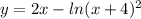 y=2x-ln(x+4)^2