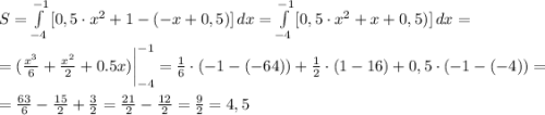 S=\int\limits^{-1}_{-4} {[0,5\cdot x^2+1-(-x+0,5)]} \, dx=\int\limits^{-1}_{-4} {[0,5\cdot x^2+x+0,5)]} \, dx=\\\\=(\frac{x^3}{6}+\frac{x^2}{2}+0.5x )\bigg|^{-1}_{-4}=\frac{1}{6}\cdot (-1-(-64))+ \frac{1}{2}\cdot (1-16) +0,5\cdot (-1-(-4))=\\\\=\frac{63}{6} -\frac{15}{2}+\frac{3}{2} =\frac{21}{2} -\frac{12}{2}=\frac{9}{2} =4,5