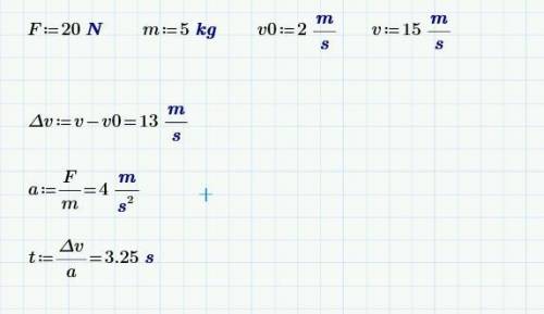 За какой промежуток времени свободная материальная точка массой m = 5 кг под действием силы F = 20 H