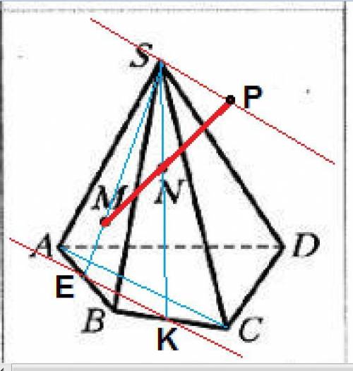 Точки М и N принадлежат соответственно граням SAB и SBC пирамиды SABCD (рис. 105). Постройте точку п