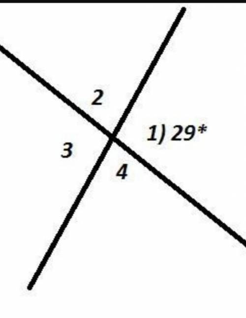 Найдите углы образованныепри пересечение двух прямых если один из них Равен 29​