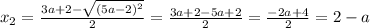 x_{2} = \frac{3a + 2 - \sqrt{(5a - 2) {}^{2} } }{2} = \frac{3a + 2 - 5a + 2}{2} = \frac{ - 2a + 4}{2} = 2 - a