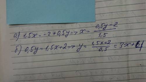 4. Дано уравнение 1,5x - 0,5у = -2. Выразить переменные: а) х через у; б) у через x