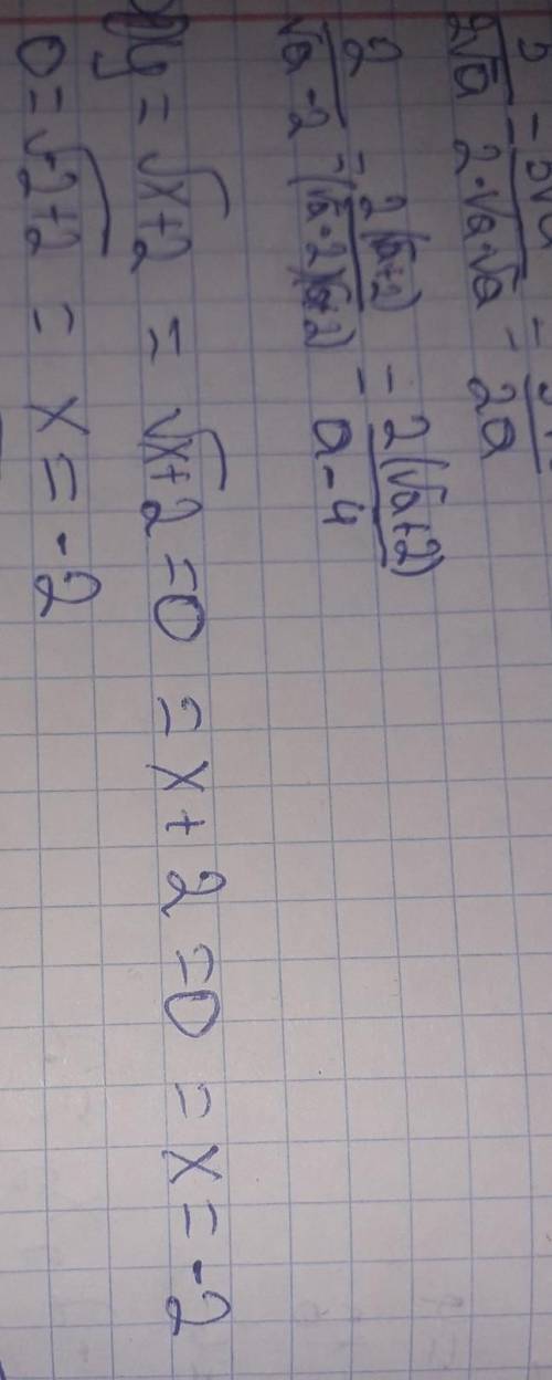 Найди наибольлеее и наименьшее значение функции у=√2+х ,если