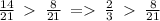 \frac{14}{21} \: \: \frac{8}{21} \:= \: \frac{2}{3} \: \: \frac{8}{21}