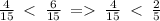 \frac{4}{15} \: < \: \frac{6}{15} \: = \: \frac{4}{15} \: < \: \frac{2}{5}