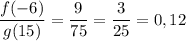 \displaystyle \frac{f(-6)}{g(15)} =\frac{9}{75} =\frac{3}{25} =0,12