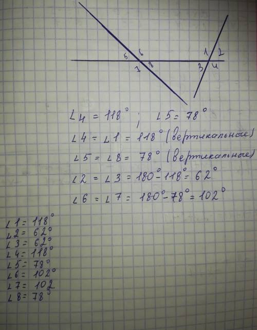 Известно, что ∢4=118°,∢5=78°. Вычисли остальные углы. ∢1=°;∢2=°;∢3=°;∢4=°;∢5=°;∢6=°;∢7=°;∢8=°.