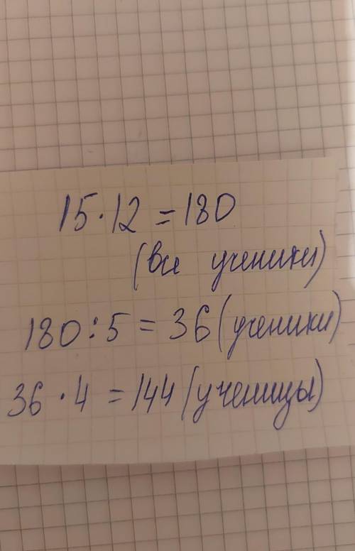 В школе отношение количества учениц к количеству учеников составляет 5/4. Отношение количества учите