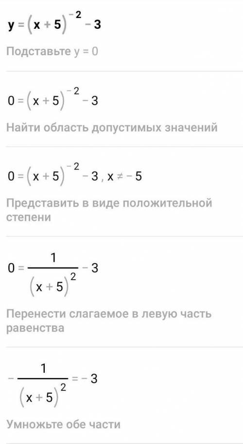 Y=(x+5)²-3 График функции